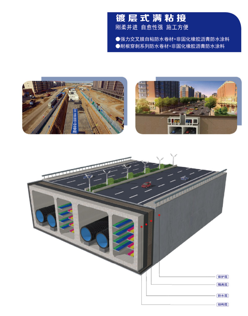 城市管廊防水系统解决方案(图2)