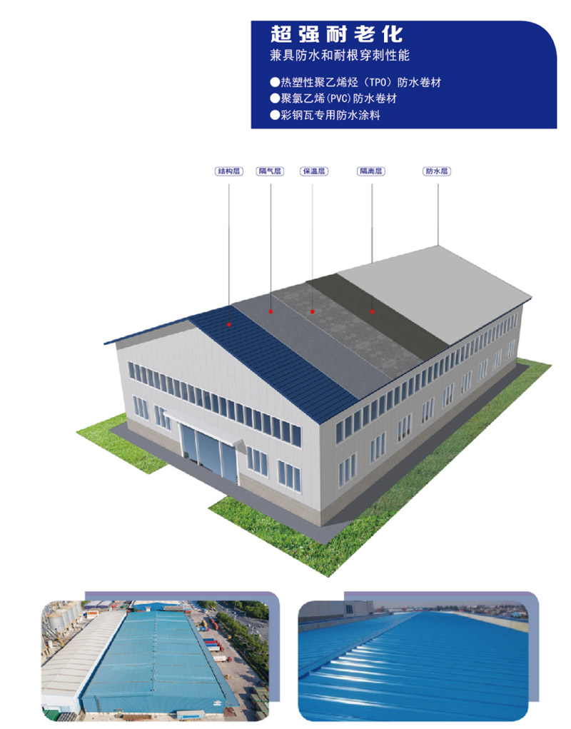 金属屋面防水系统解决方案(图2)