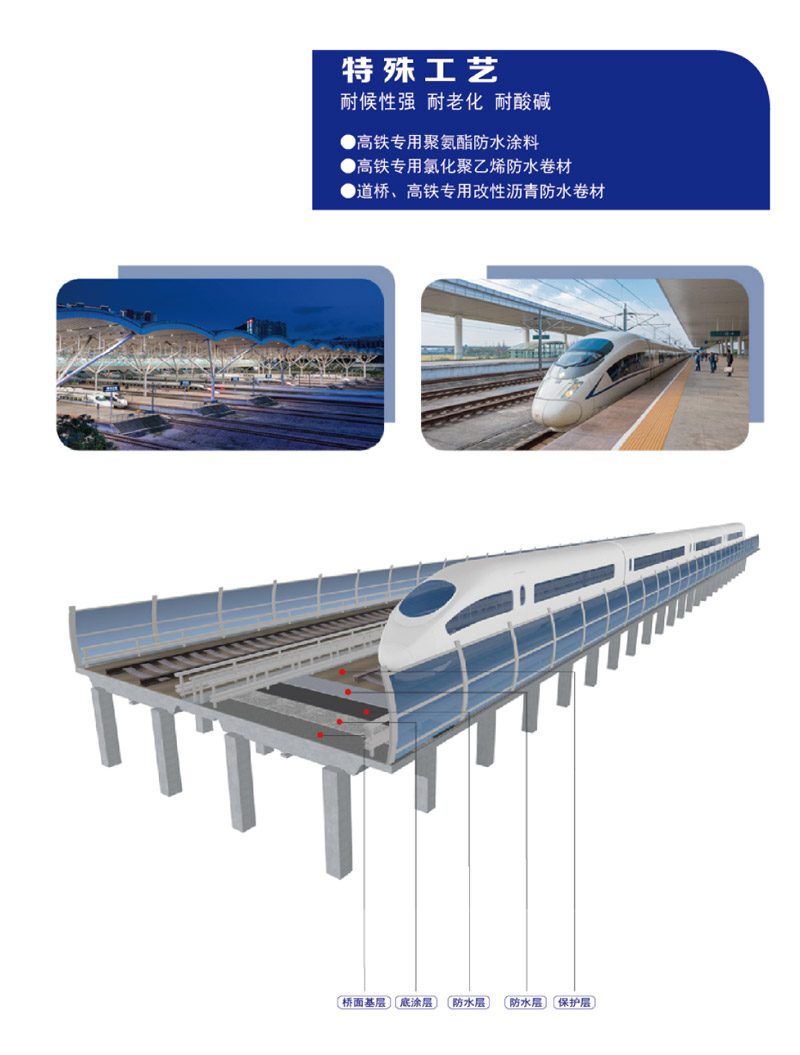 高铁桥梁防水系统解决方案(图2)