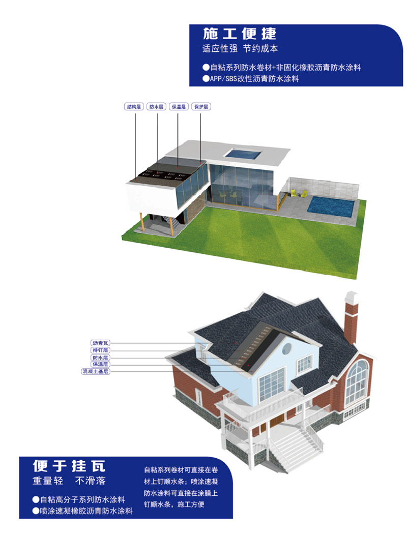 屋面防水系统解决方案(图2)